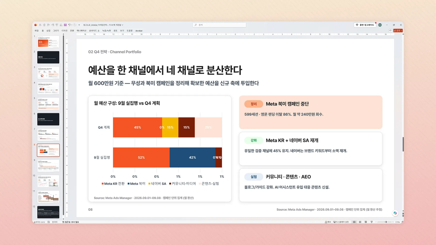 구글 스프레드시트부터 AI PPT까지, 리포트 만들다 하루가 끝나지 않으려면